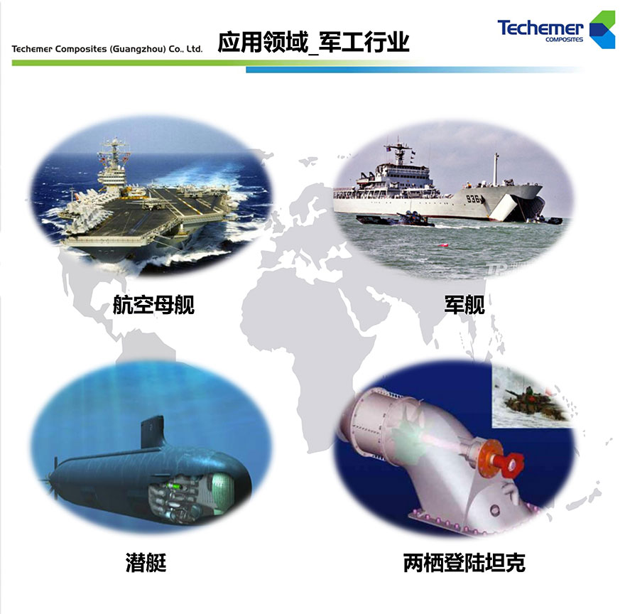 应用行业(图2)